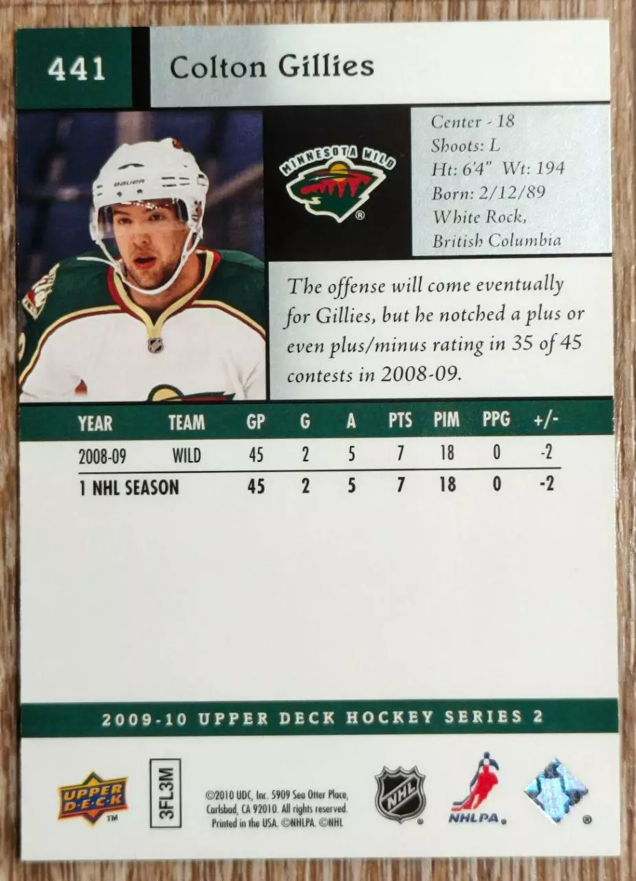 Карточка NHL. Колтон Гиллис/Colton Gillies Миннесота 1