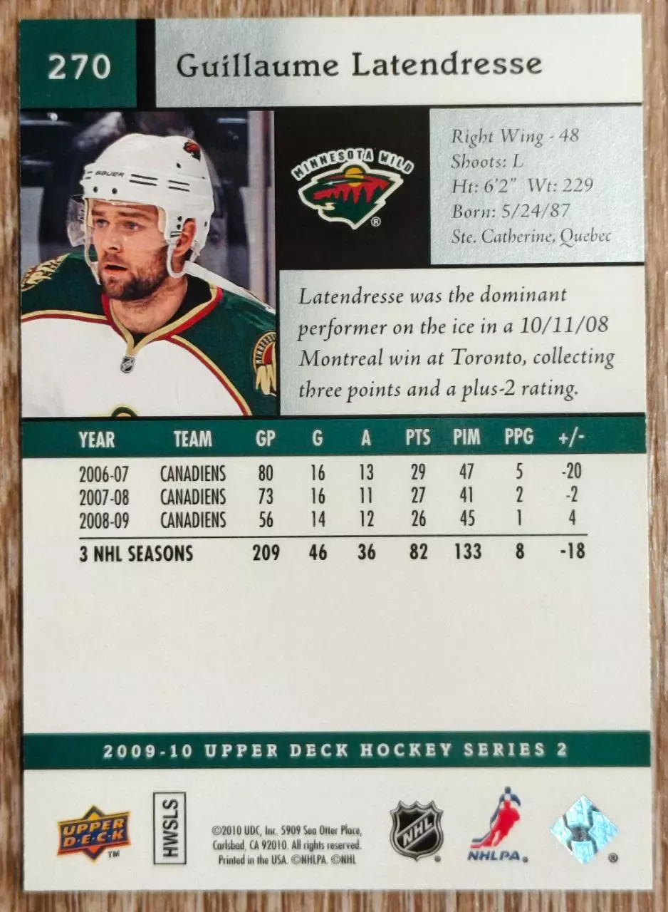 Карточка NHL. Гийом Латендресс/Guillaume Latendresse Миннесота 1