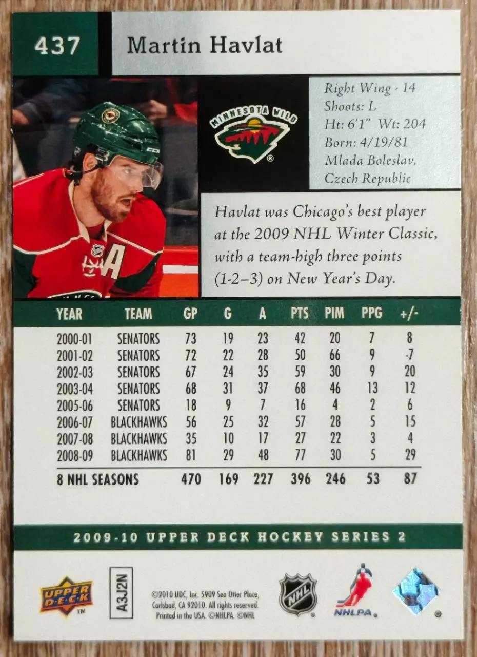 Карточка NHL. Мартин Гавлат/Martin Havlat Миннесота 1