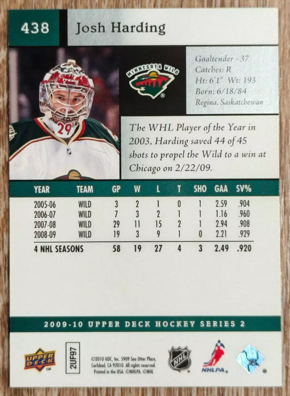 Карточка NHL. Джош Хардинг/Josh Harding Миннесота 1