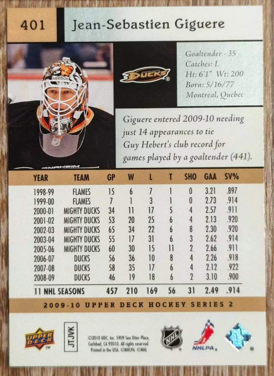 Карточка NHL. Жан-Себастьян Жигер/Jean-Sebastien Giguere Анахайм 1