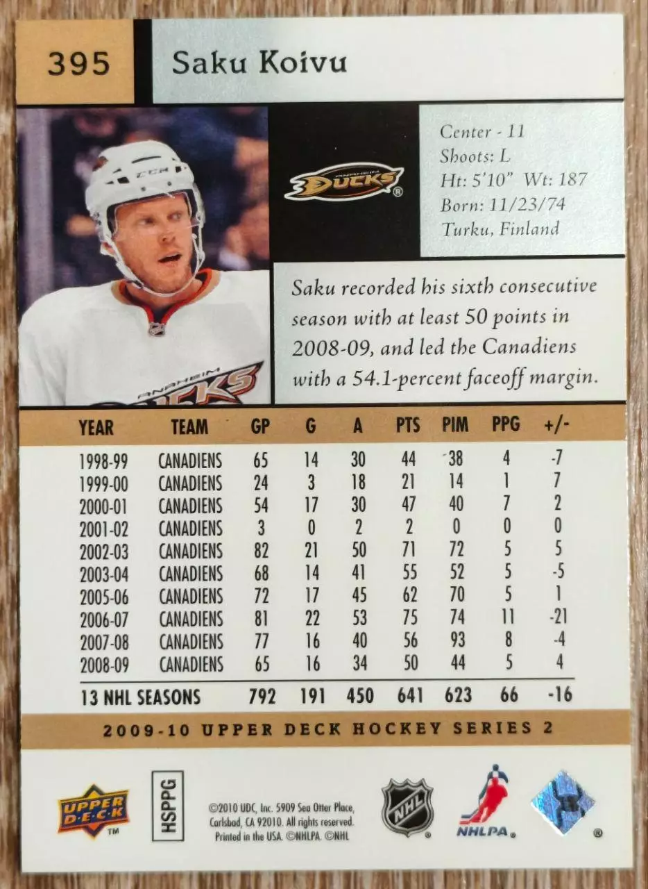 Карточка NHL. Саку Койву/Saku Koivu Анахайм 1