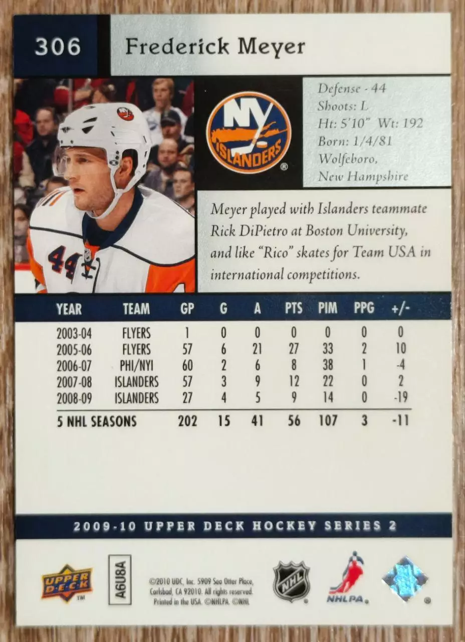 Карточка NHL. Фредерик Мейер/Frederick Meyer Нью-Йорк Айлендерс 1