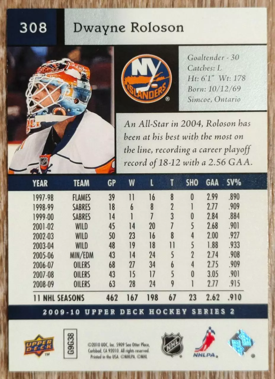 Карточка NHL. Дуэйн Ролосон/Dwayne Roloson Нью-Йорк Айлендерс 1