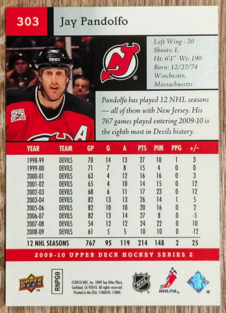 Карточка NHL. Джей Пандолфо/Jay Pandolfo Нью-Джерси 1