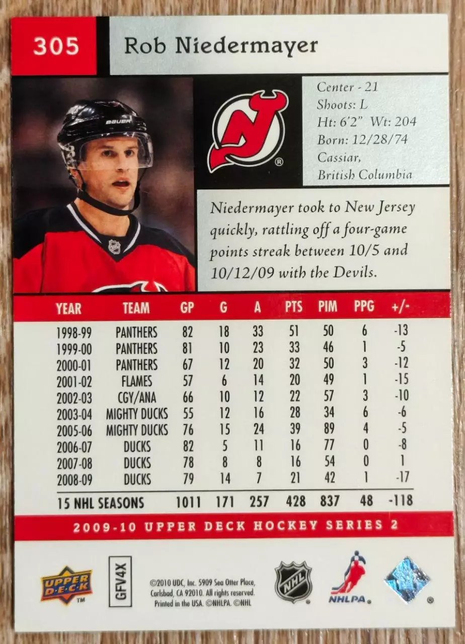 Карточка NHL. Роб Нидермайер/Rob Niedermayer Нью-Джерси 1