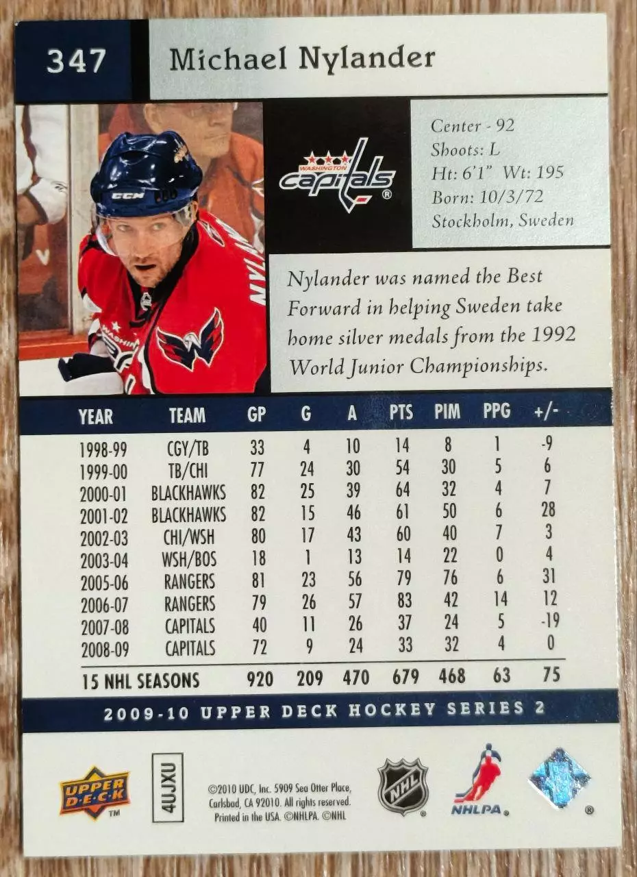 Карточка NHL. Микаэль Нюландер/Michael Nylander Вашингтон 1