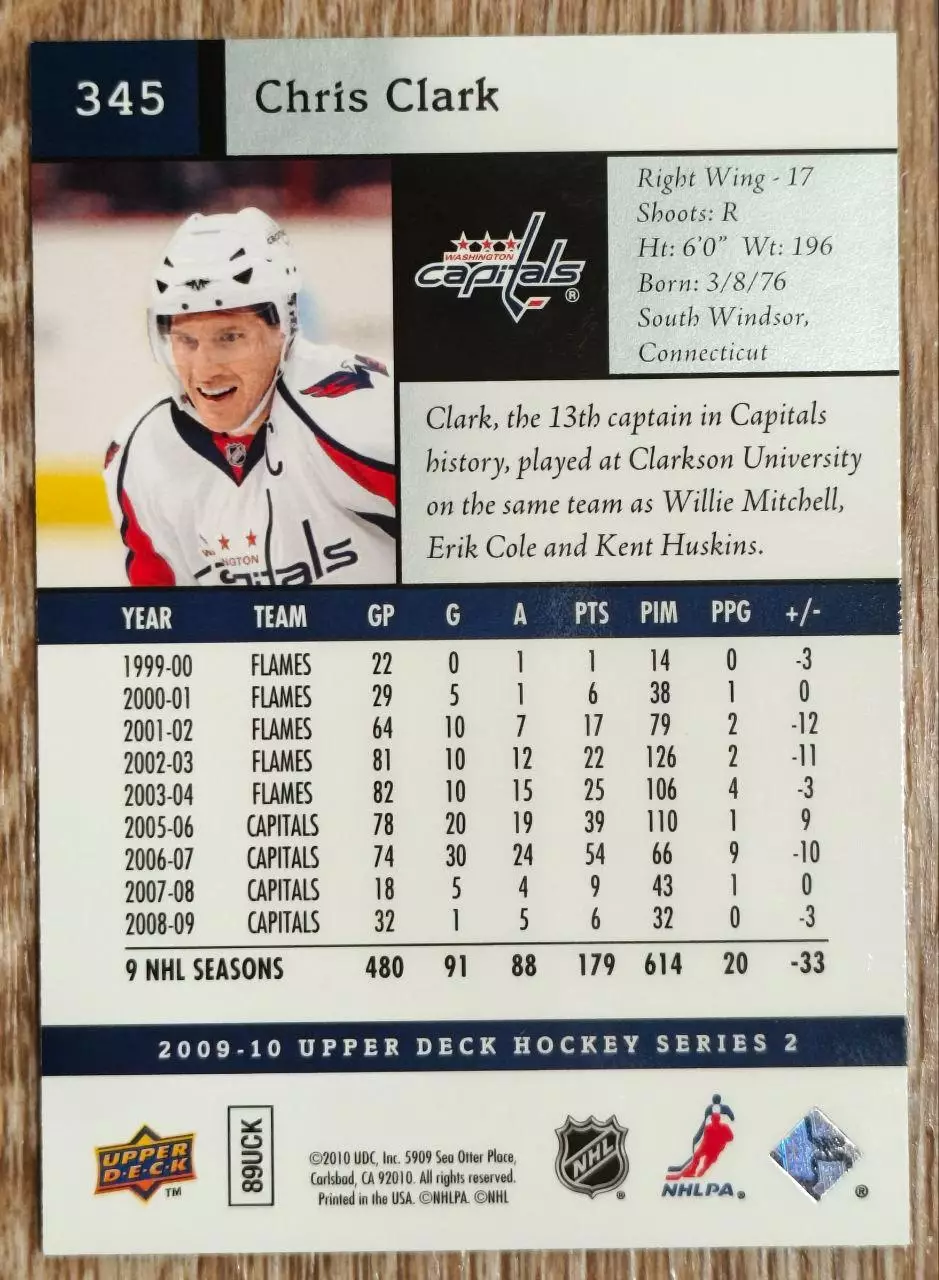 Карточка NHL. Крис Кларк/Chris Clark Вашингтон 1