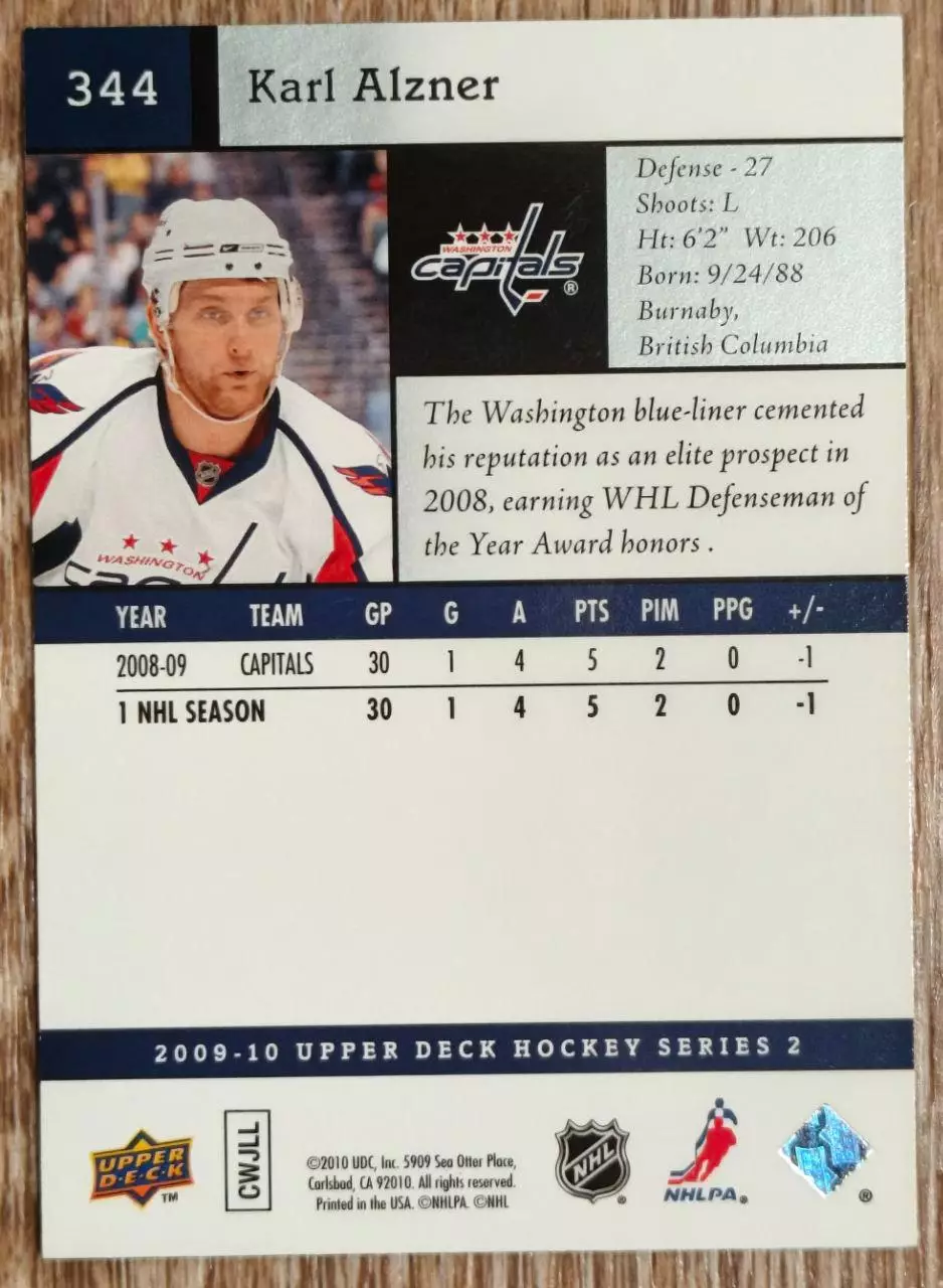 Карточка NHL. Карл Алзнер/Karl Alzner Вашингтон 1