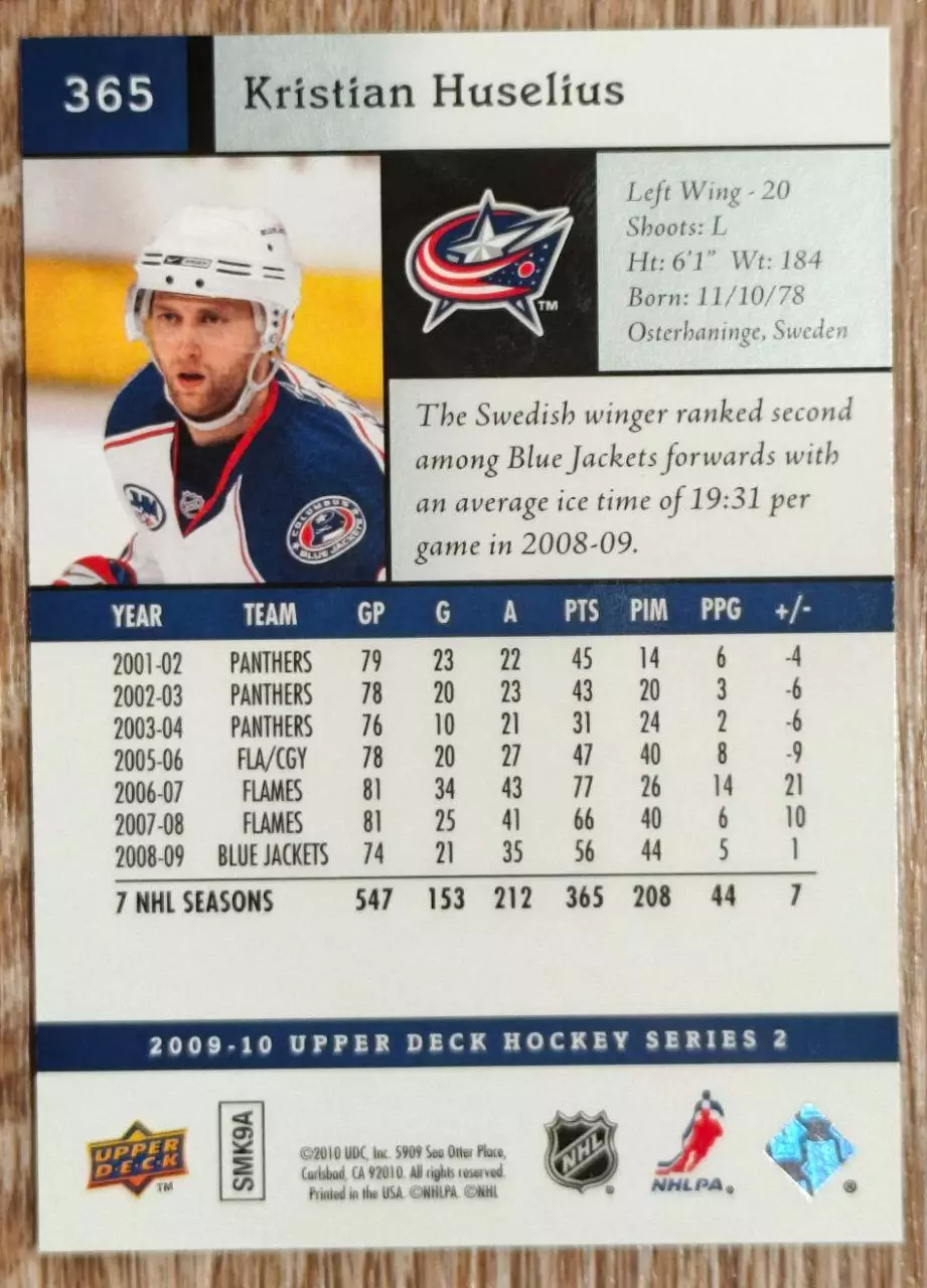 Карточка NHL. Кристиан Хуселиус/Kristian Huselius Коламбус 1