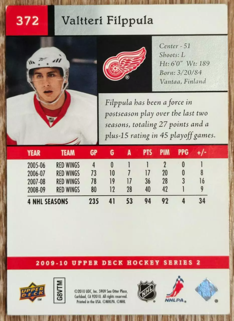Карточка NHL. Валттери Филппула/Valtteri Filppula Детройт 1