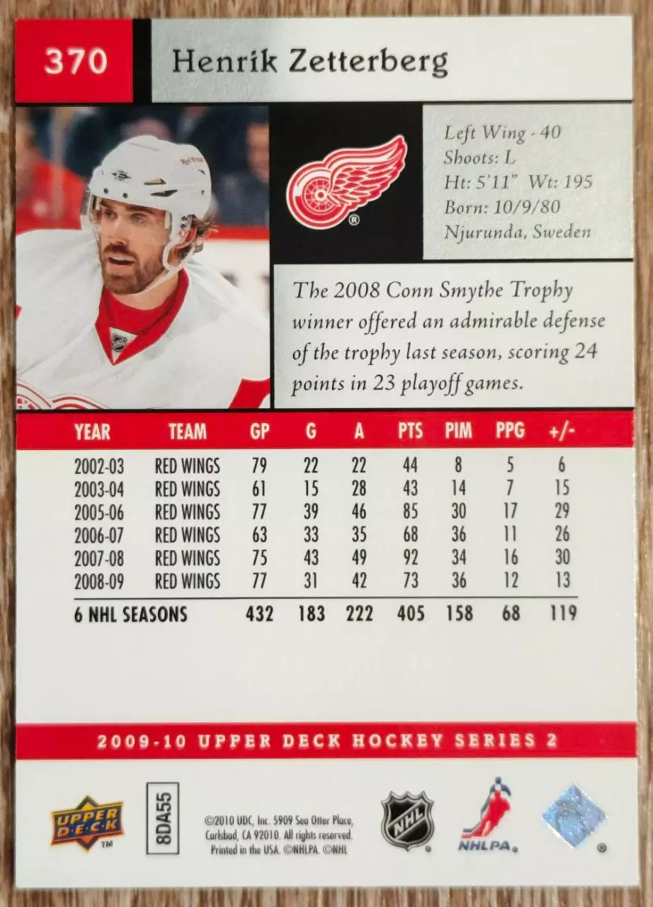 Карточка NHL. Хенрик Зеттерберг/Henrik Zetterberg Детройт 1