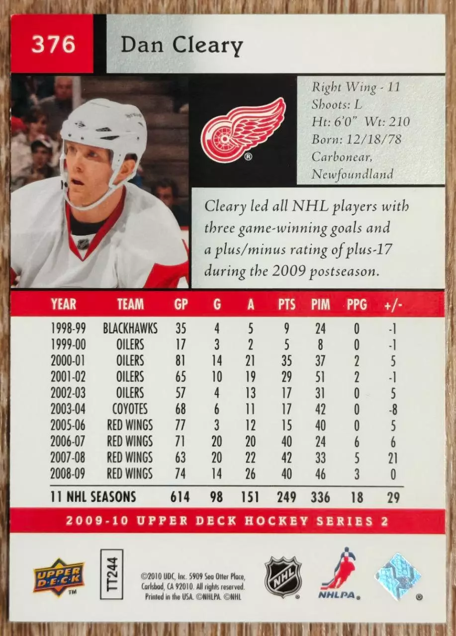 Карточка NHL. Даниэль Клири/Dan Cleary Детройт 1