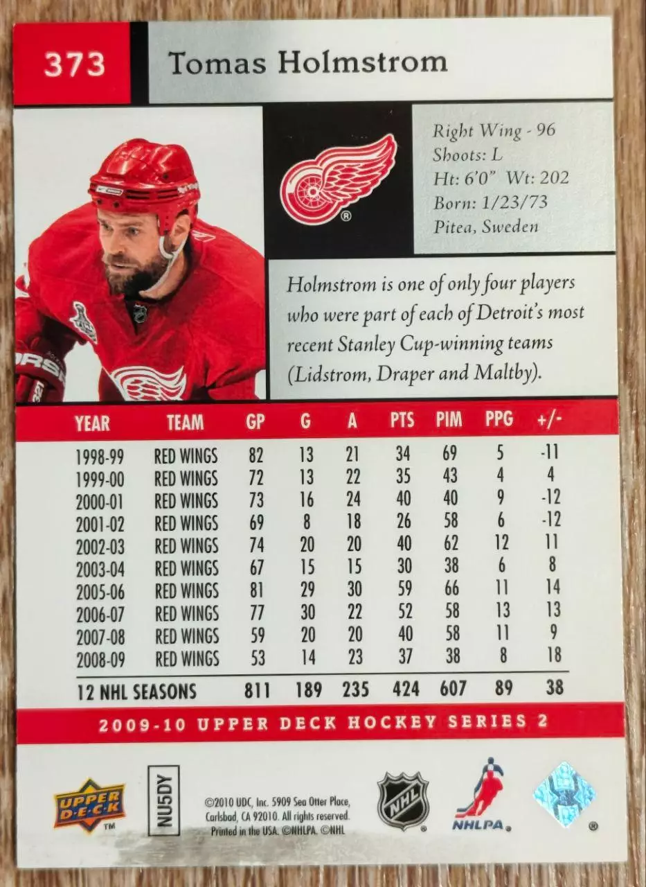 Карточка NHL. Томас Хольмстрем/Tomas Holmstrom Детройт 1