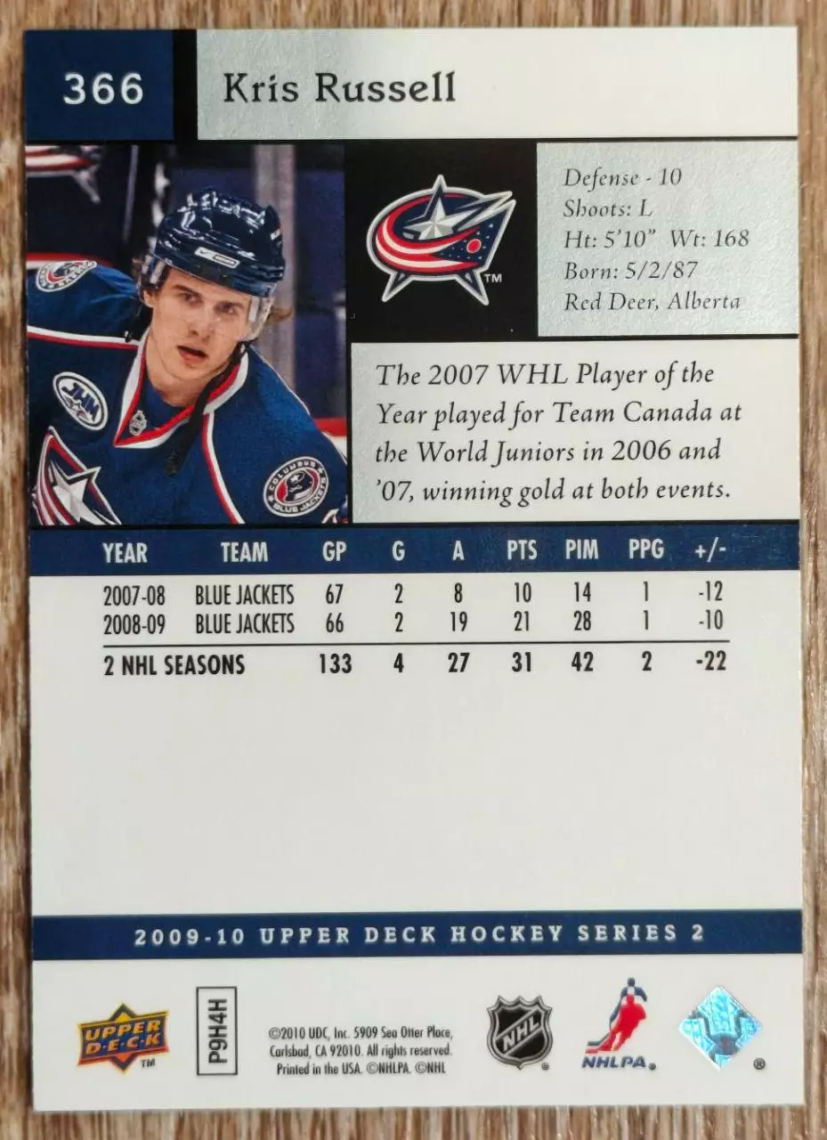 Карточка NHL. Крис Расселл/Kris Russell Коламбус 1