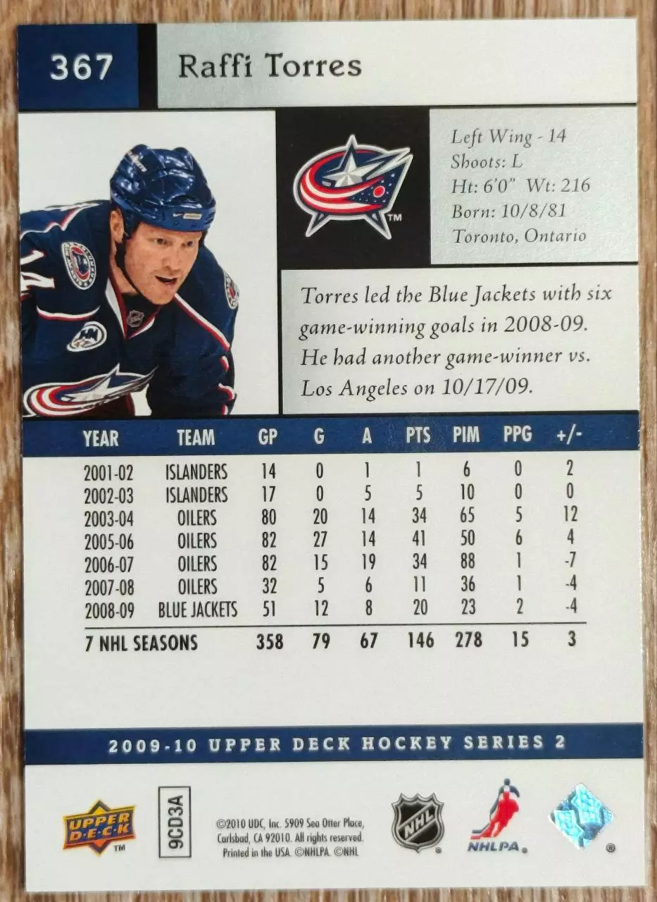 Карточка NHL. Раффи Торрес/Raffi Torres Коламбус 1