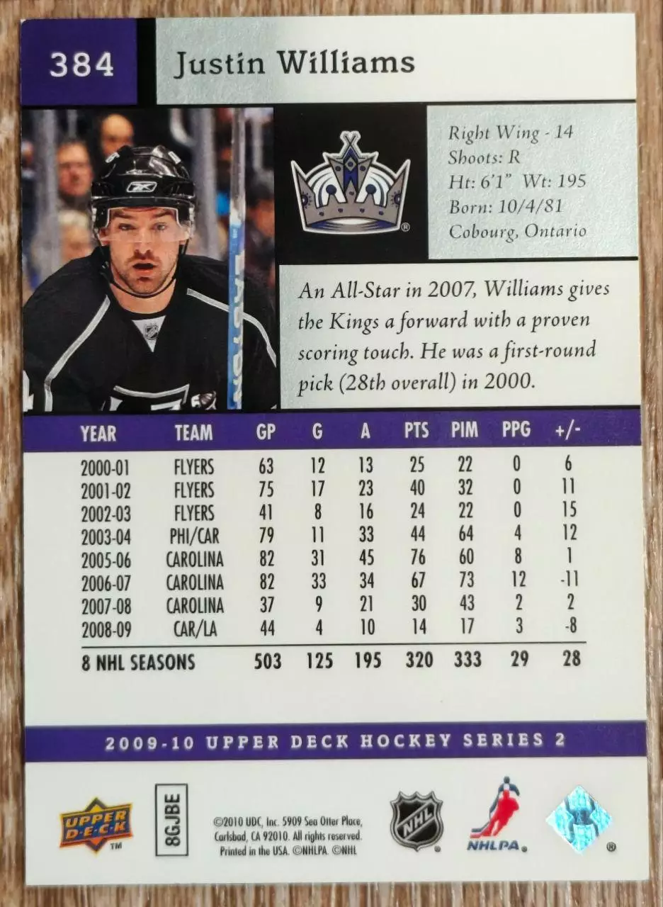 Карточка NHL. Джастин Уильямс/Justin Williams Лос-Анджелес 1