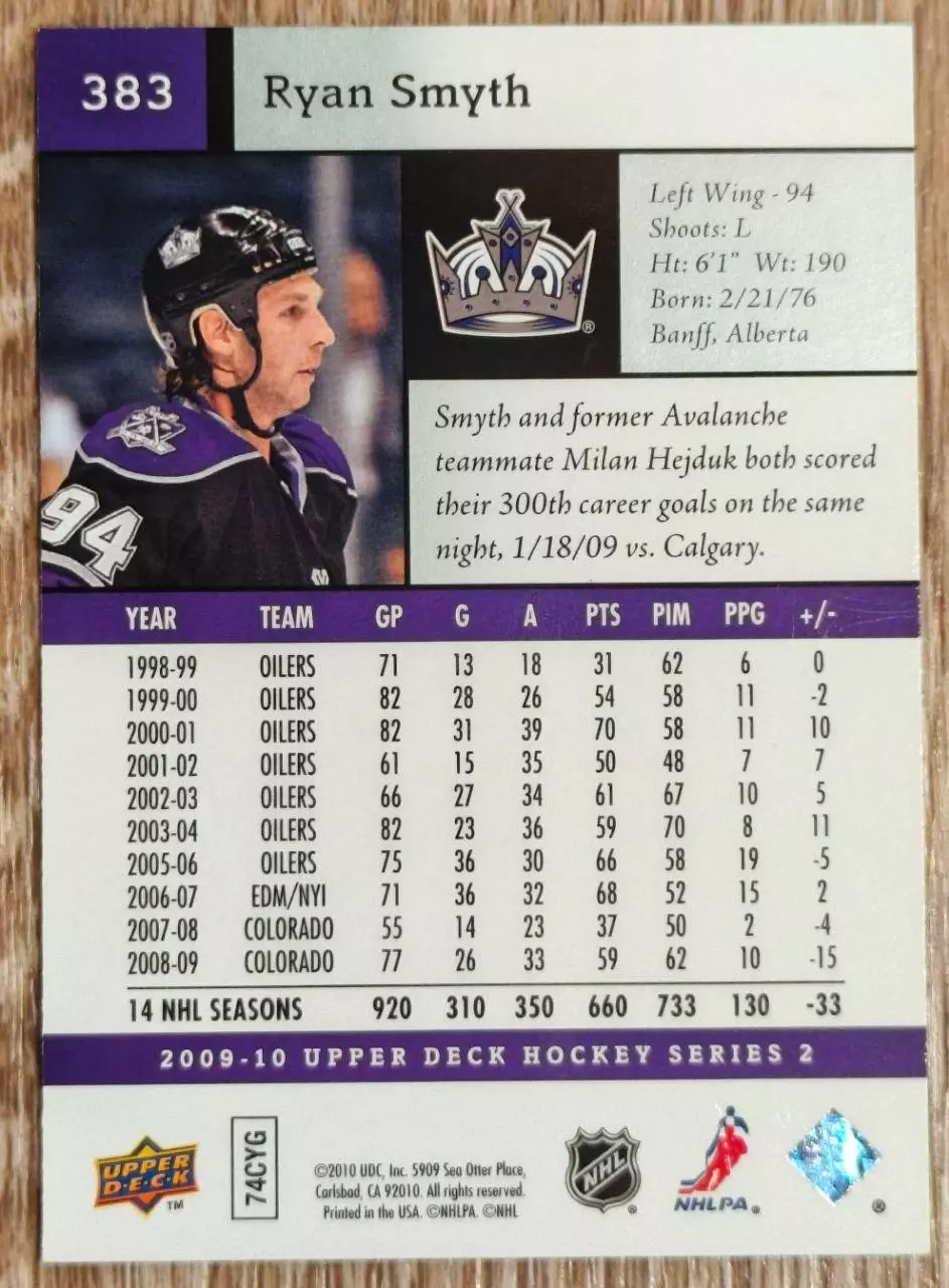 Карточка NHL. Райан Смит/Ryan Smyth Лос-Анджелес 1