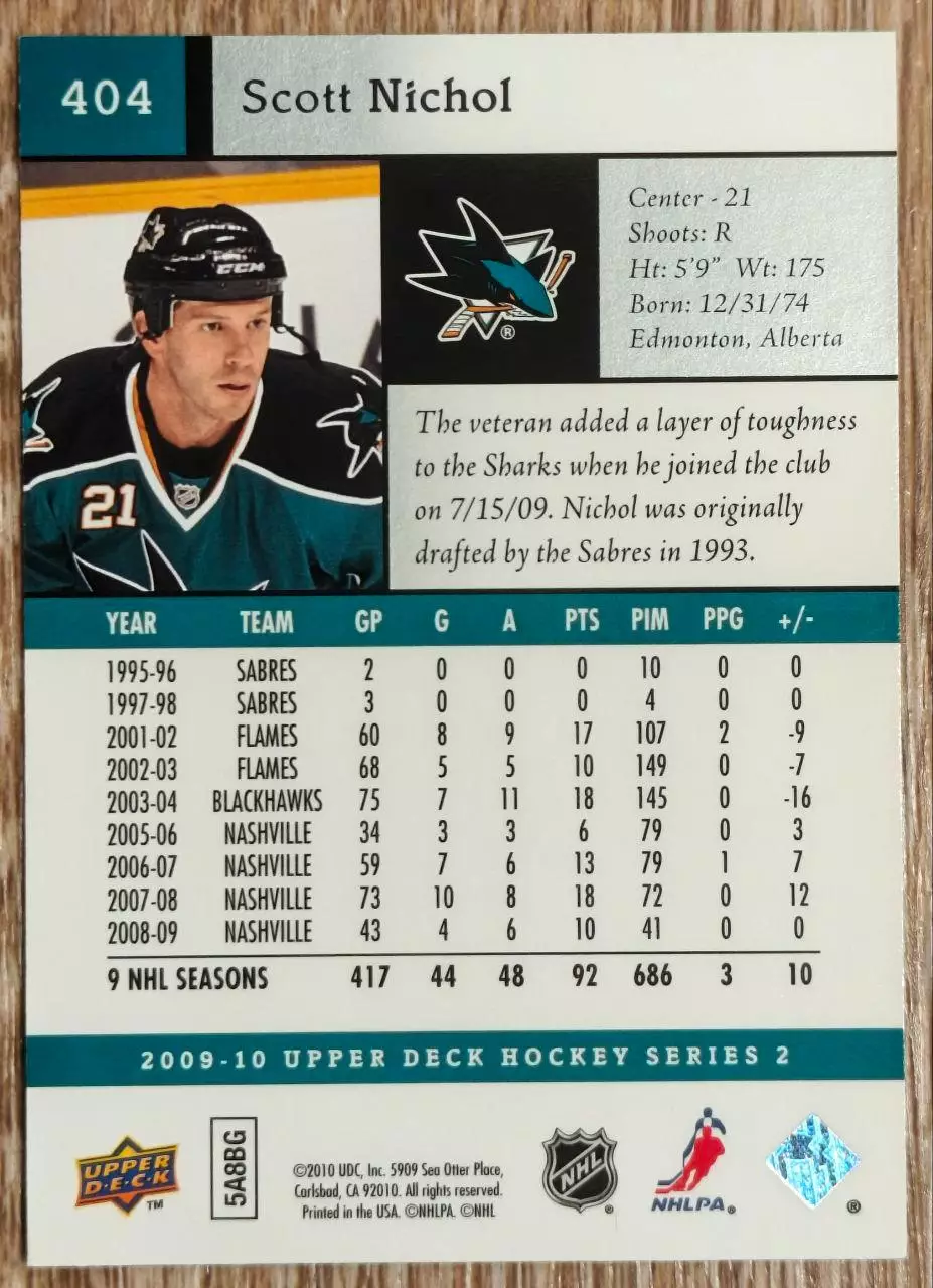 Карточка NHL. Скотт Никол/Scott Nichol Сан-Хосе 1