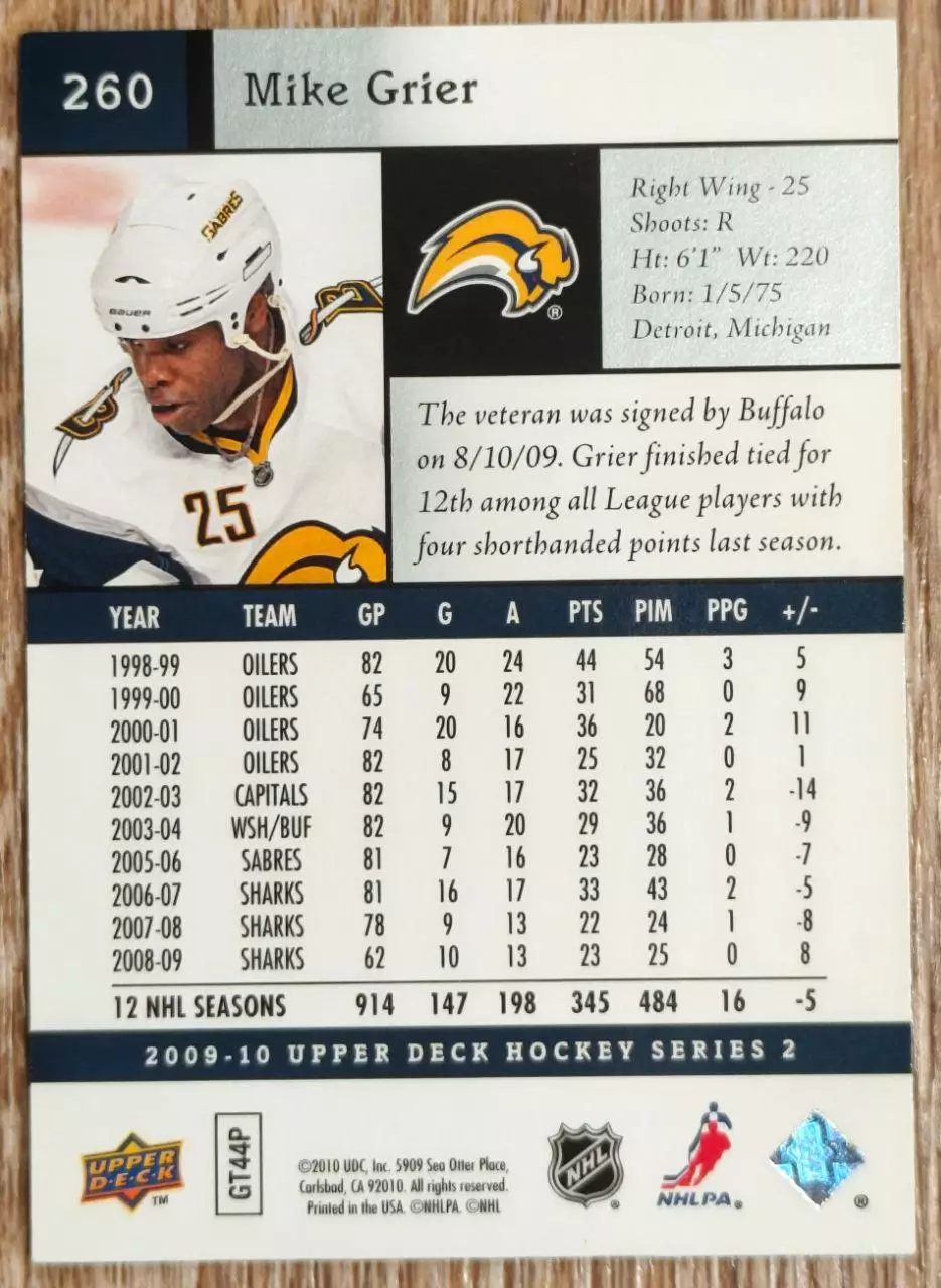 Карточка NHL. Майк Грир/Mike Grier Баффало 1