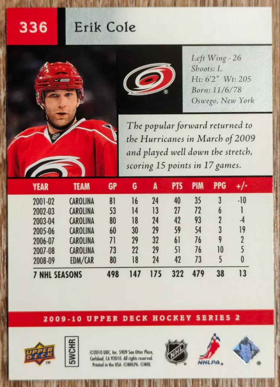 Карточка NHL. Эрик Коул/Eric Cole Каролина 1