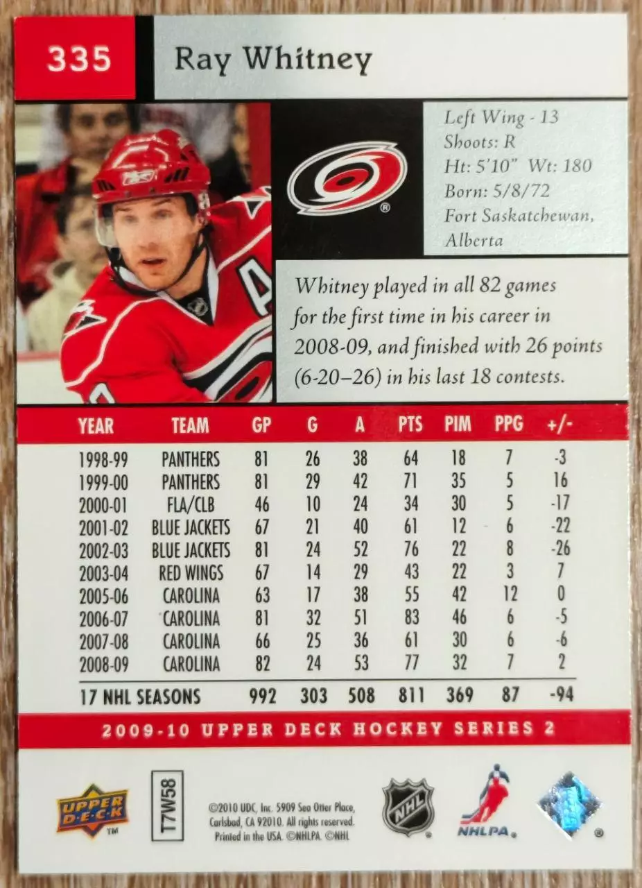 Карточка NHL. Рэй Уитни/Ray Whitney Каролина 1