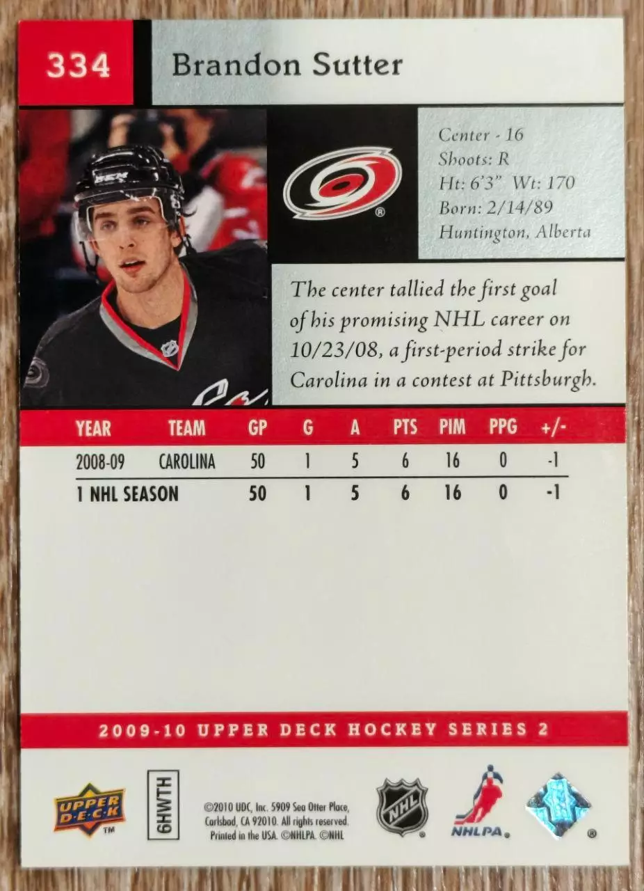 Карточка NHL. Брендон Саттер/Brandon Sutter Каролина 1
