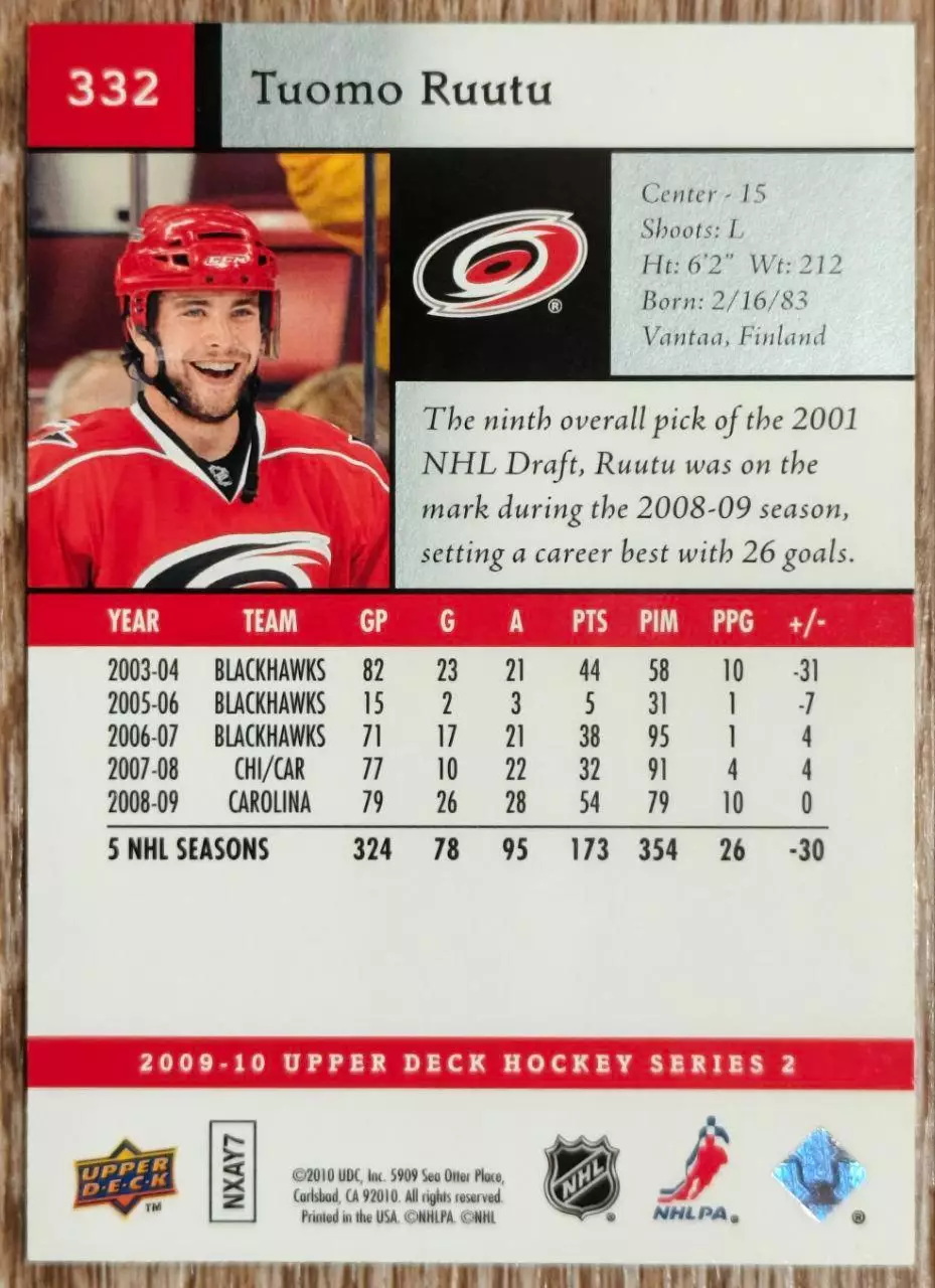 Карточка NHL. Туомо Рууту/Tuomo Ruutu Каролина 1