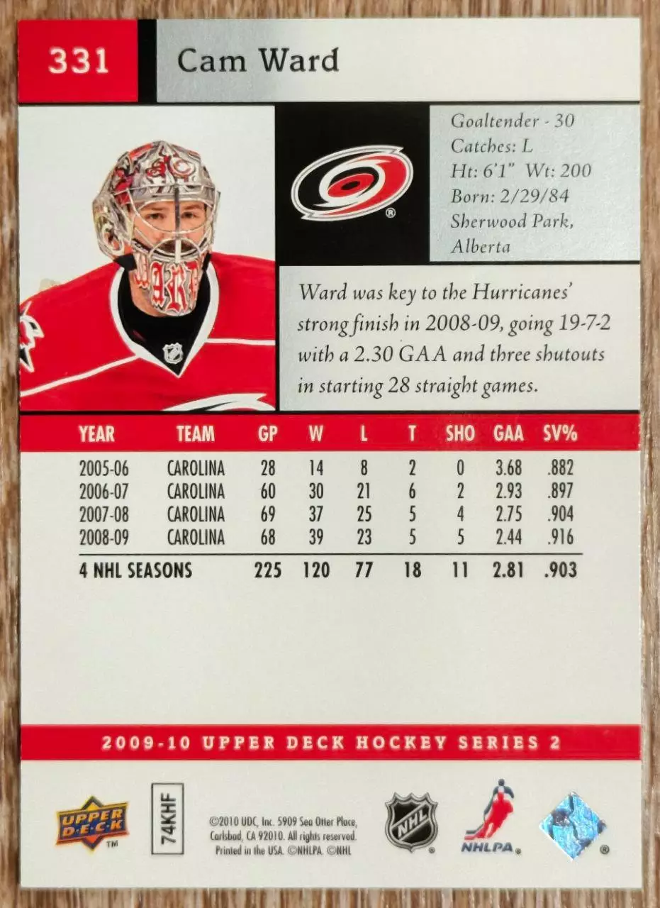 Карточка NHL. Кэм Уорд/Cam Ward Каролина 1