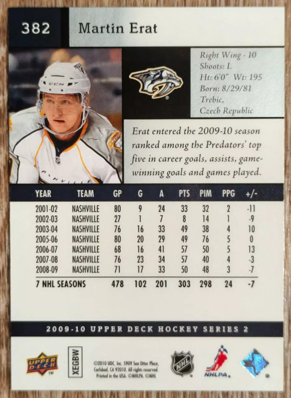 Карточка NHL. Мартин Эрат/Martin Erat Нэшвилл 1