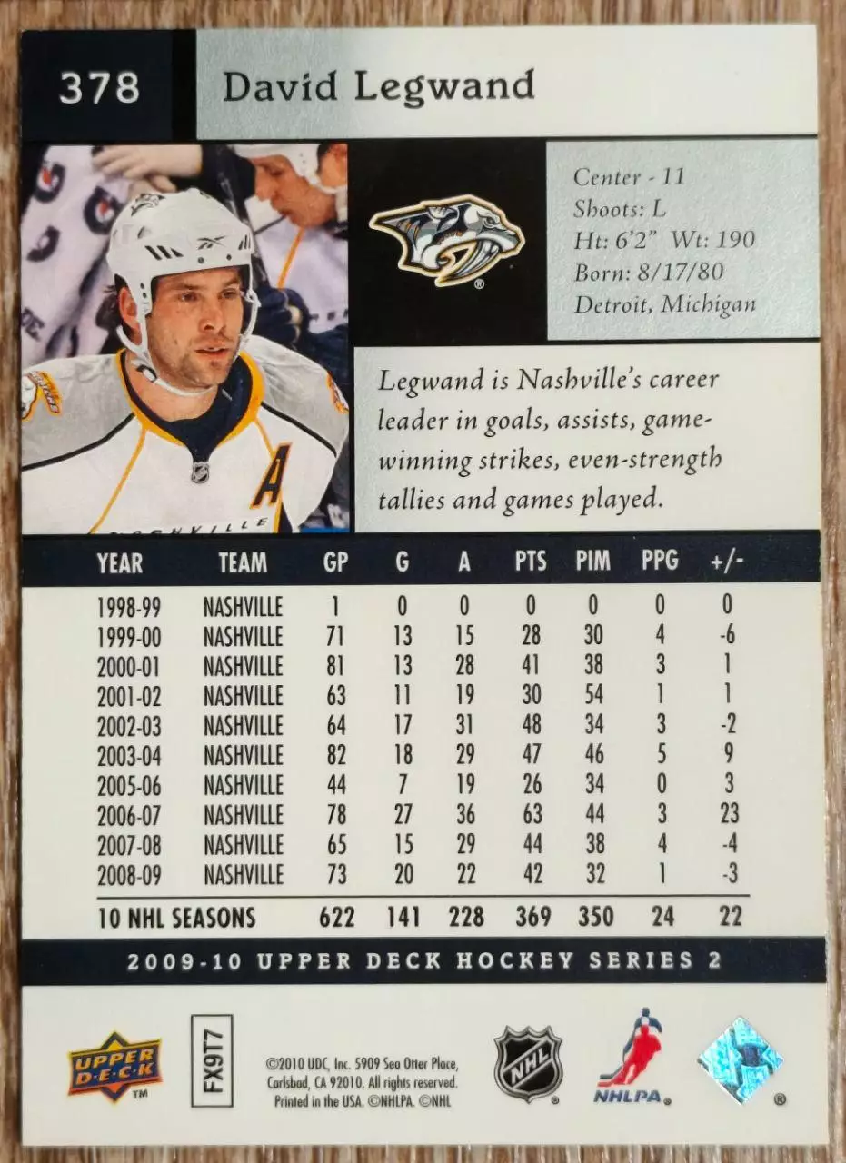 Карточка NHL. Дэвид Легуанд/David Legwand Нэшвилл 1