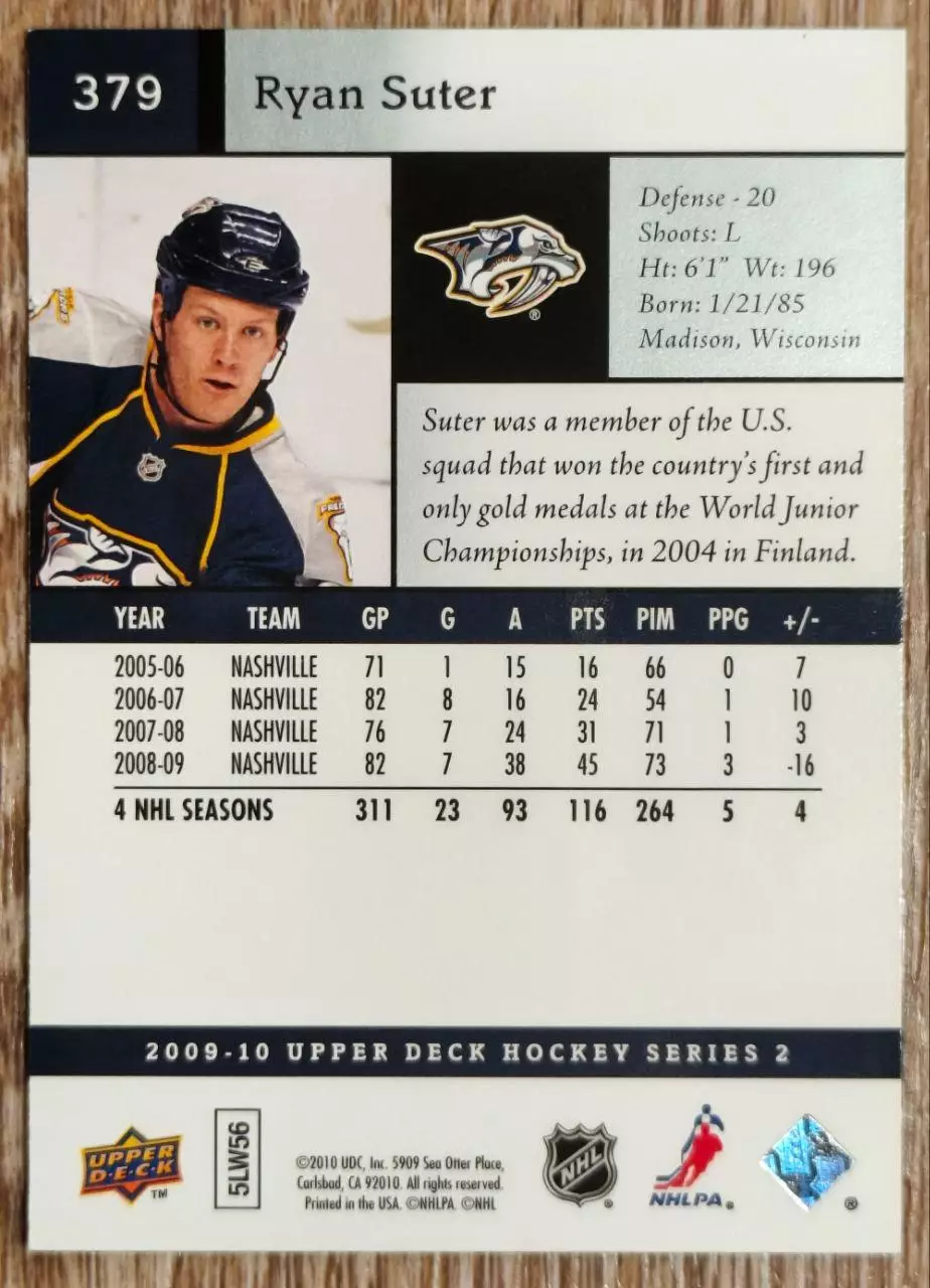Карточка NHL. Райан Сутер/Ryan Suter Нэшвилл 1