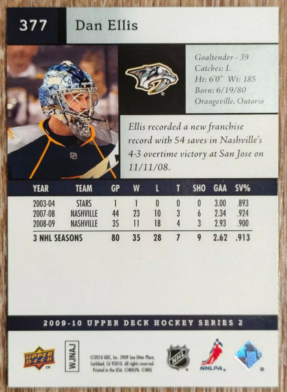 Карточка NHL. Дэн Эллис/Dan Ellis Нэшвилл 1
