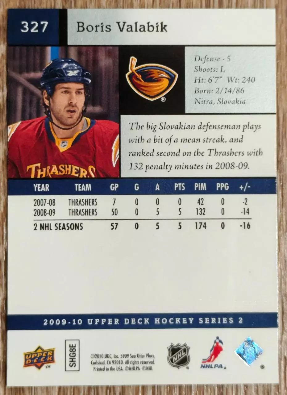 Карточка NHL. Борис Валабик/Boris Valabik Атланта 1