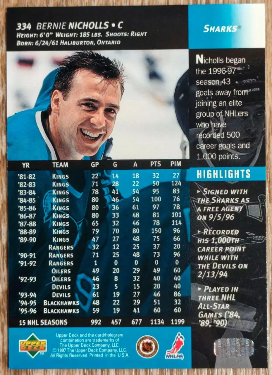 Карточка NHL. Берни Николлс/Bernie Nicholls Сан-Хосе 1