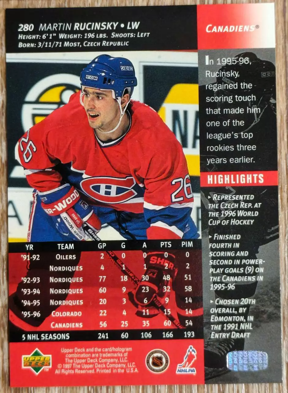 Карточка NHL. Мартин Ручински/Martin Rucinsky Монреаль 1