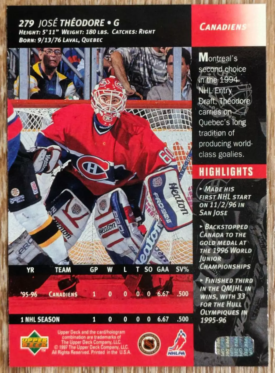 Карточка NHL. Жозе Теодор/Jose Theodore Монреаль 1