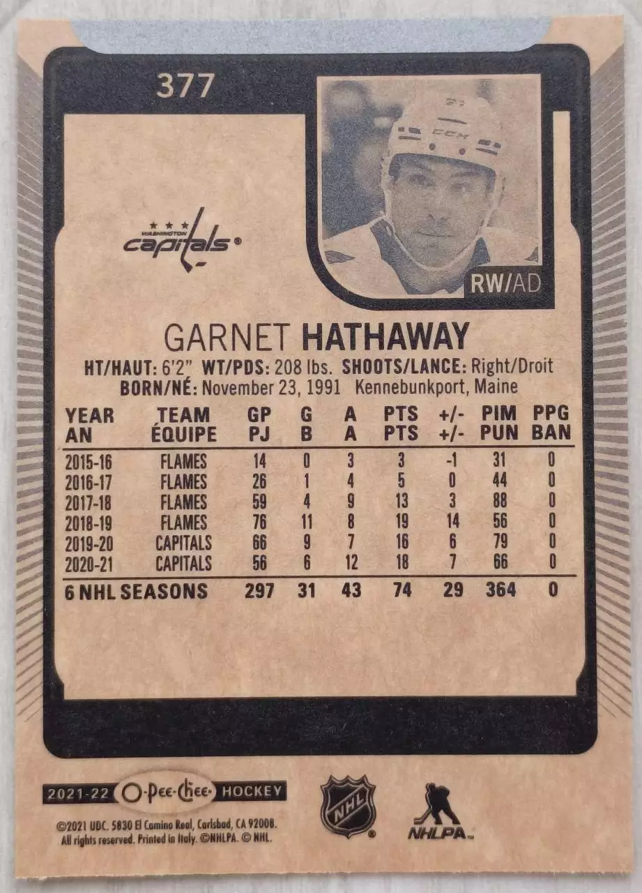 Карточка NHL. Гарнет Хэтэуэй/Garnet Hathaway Вашингтон 1