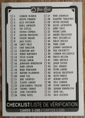 Карточка NHL. Чеклист/Checklist. O-Pee-Chee 2021-2022. 1-100