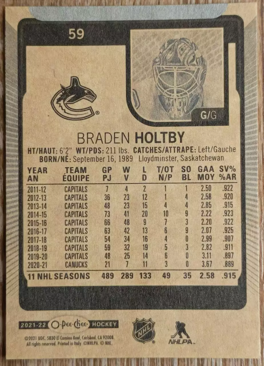 Карточка NHL. Брэйден Холтби/Braden Holtby Ванкувер 1