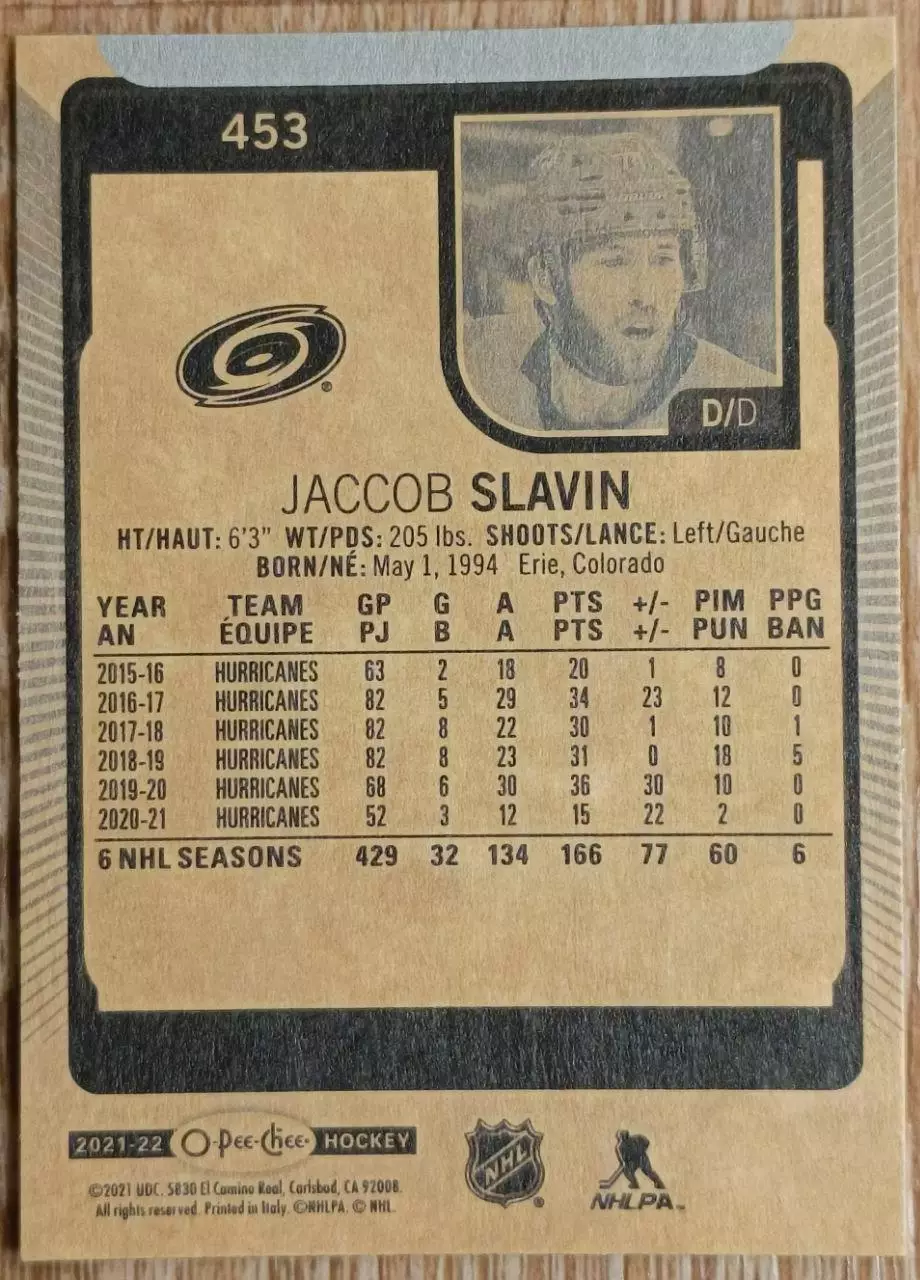 Карточка NHL. Джейккоб Слэвин/Jaccob Slavin Каролина 1