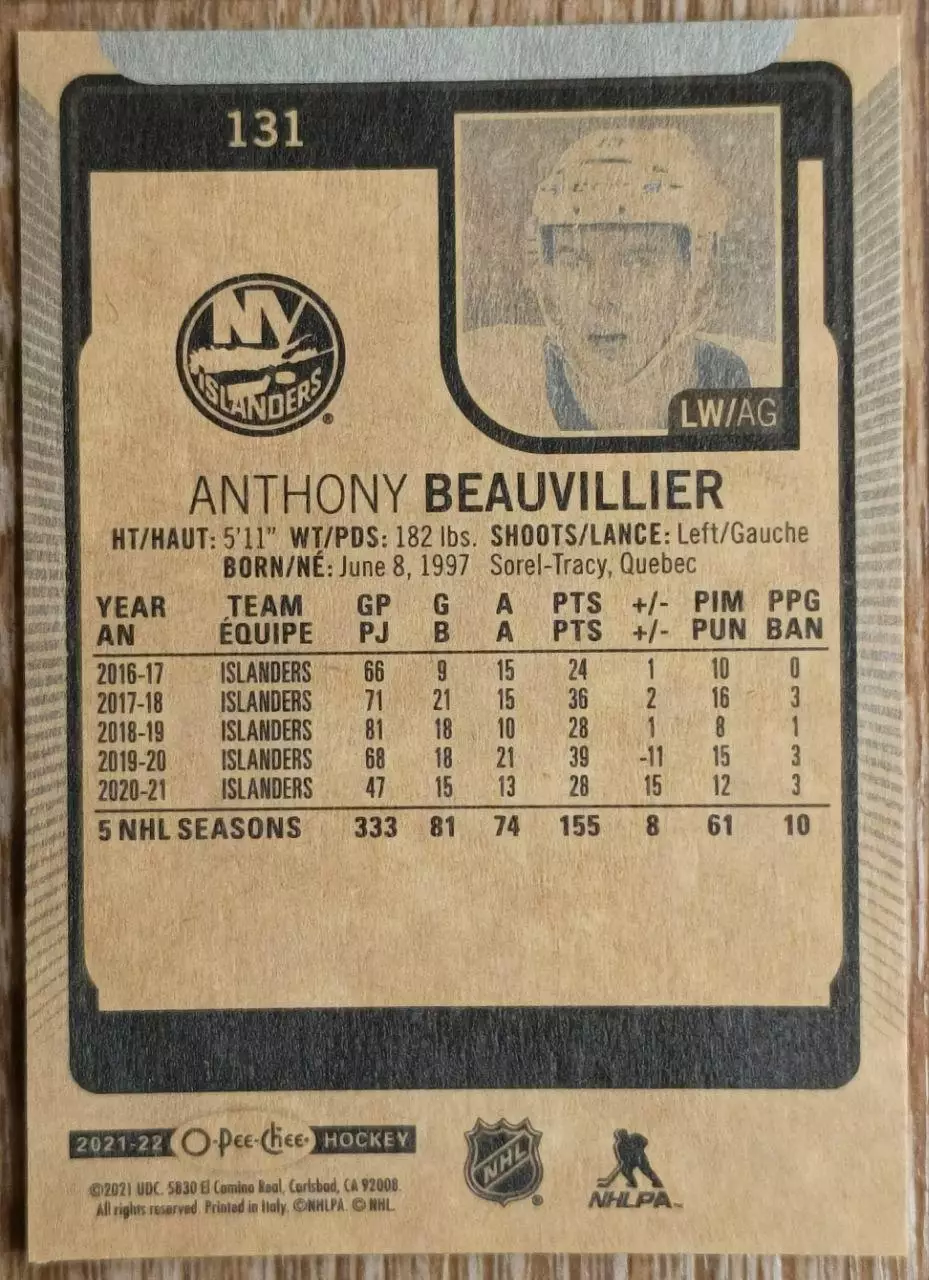 Карточка NHL. Энтони Бовилье/Anthony Beauvillier Нью-Йорк Айлендерс 1