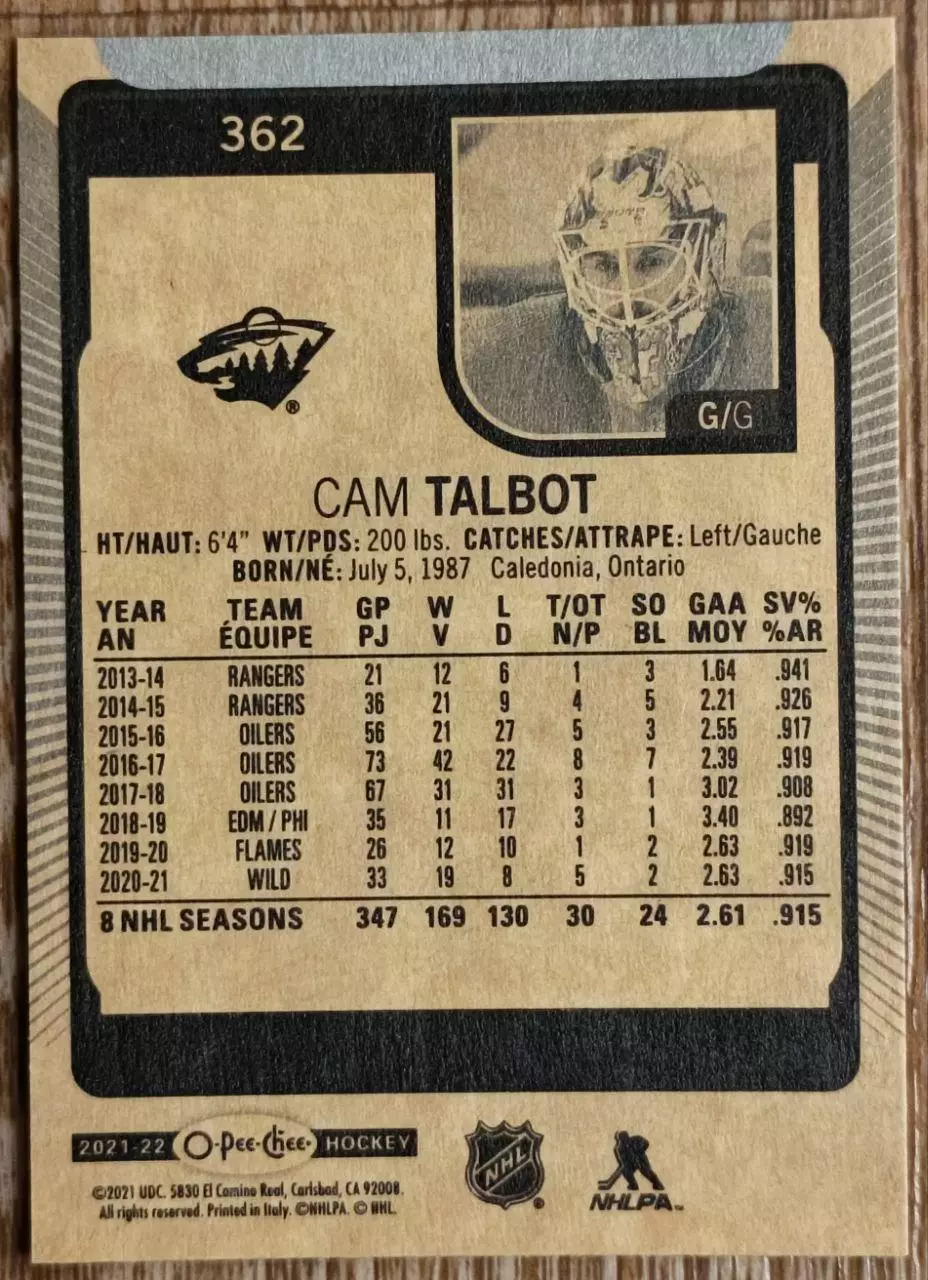 Карточка NHL. Кэм Тальбо/Cam Talbot Миннесота 1