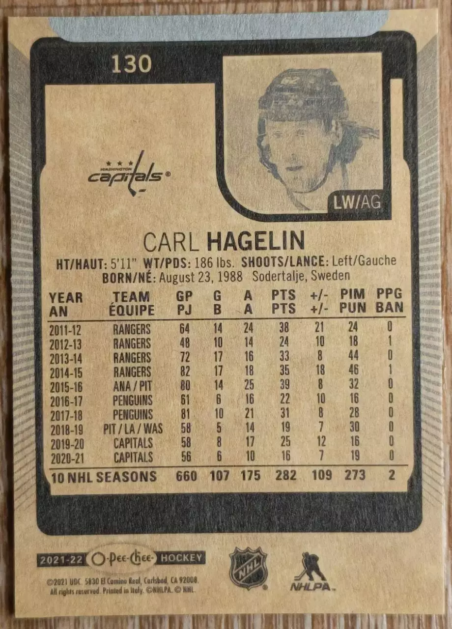 Карточка NHL. Карл Хагелин/Carl Hagelin Вашингтон 1