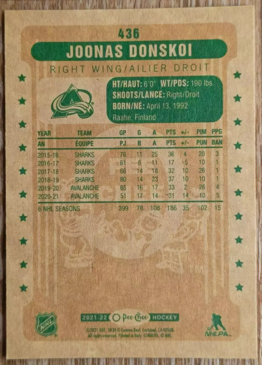 Карточка NHL. Йоонас Донской/Joonas Donskoi Колорадо 1