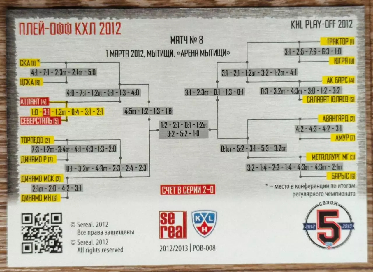 Карточка КХЛ. Атлант - Северсталь. Битва за кубок. 2012-2013 SeReal 1