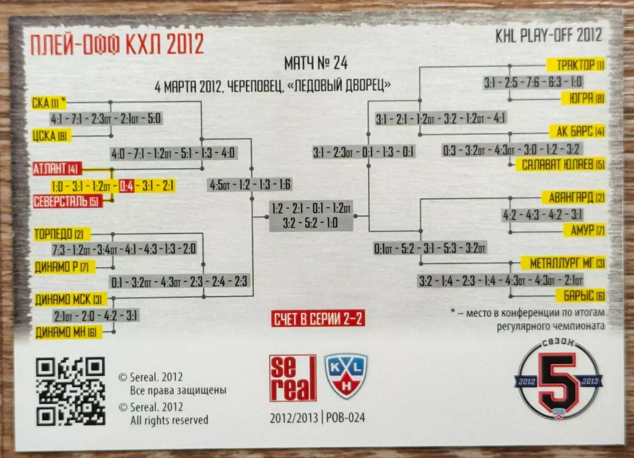 Карточка КХЛ. Северсталь - Атлант. Битва за кубок. 2012-2013 SeReal 1