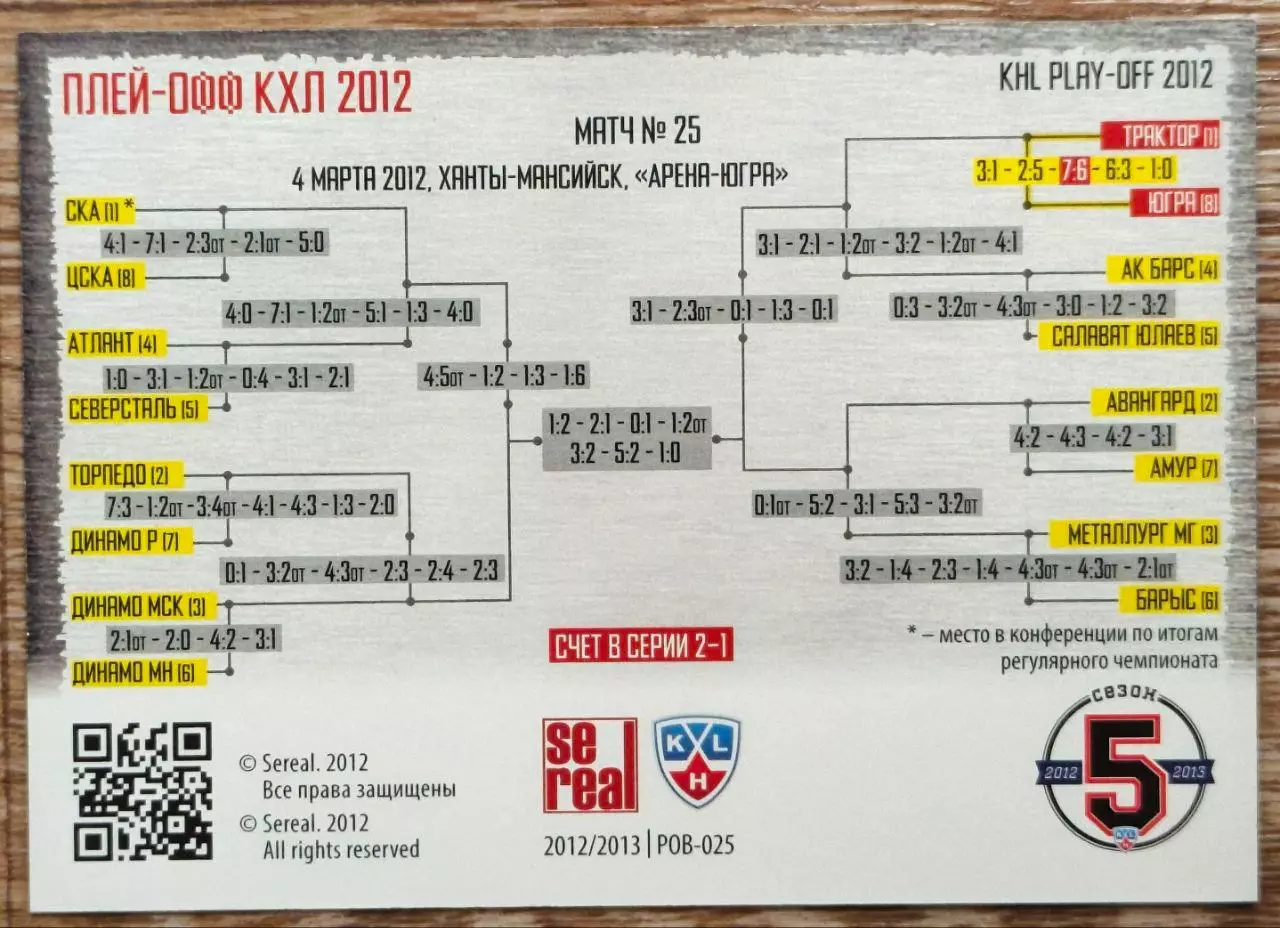Карточка КХЛ. Югра - Трактор. Битва за кубок. 2012-2013 SeReal 1