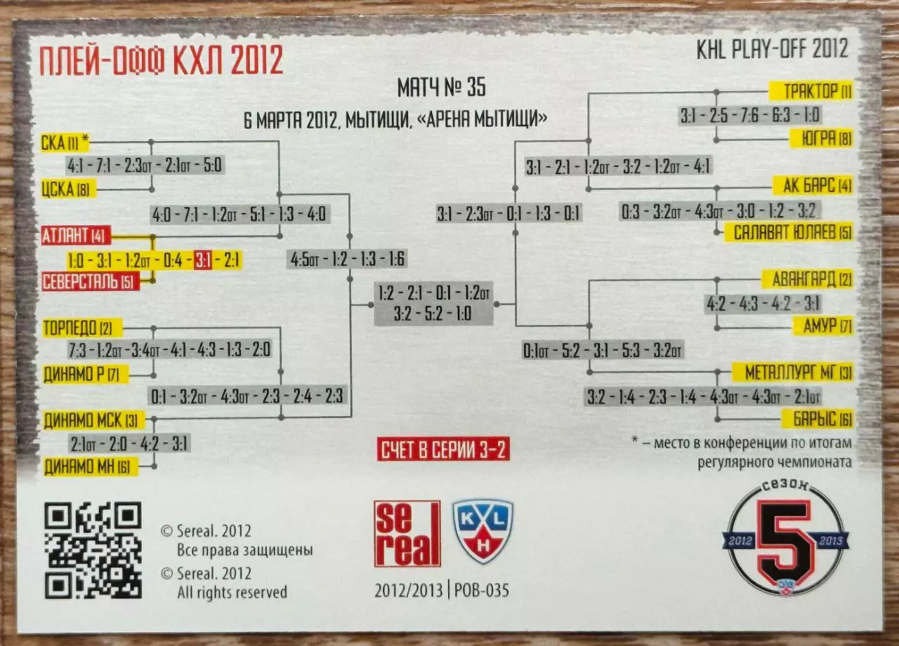 Карточка КХЛ. Атлант - Северсталь. Битва за кубок. 2012-2013 SeReal 1