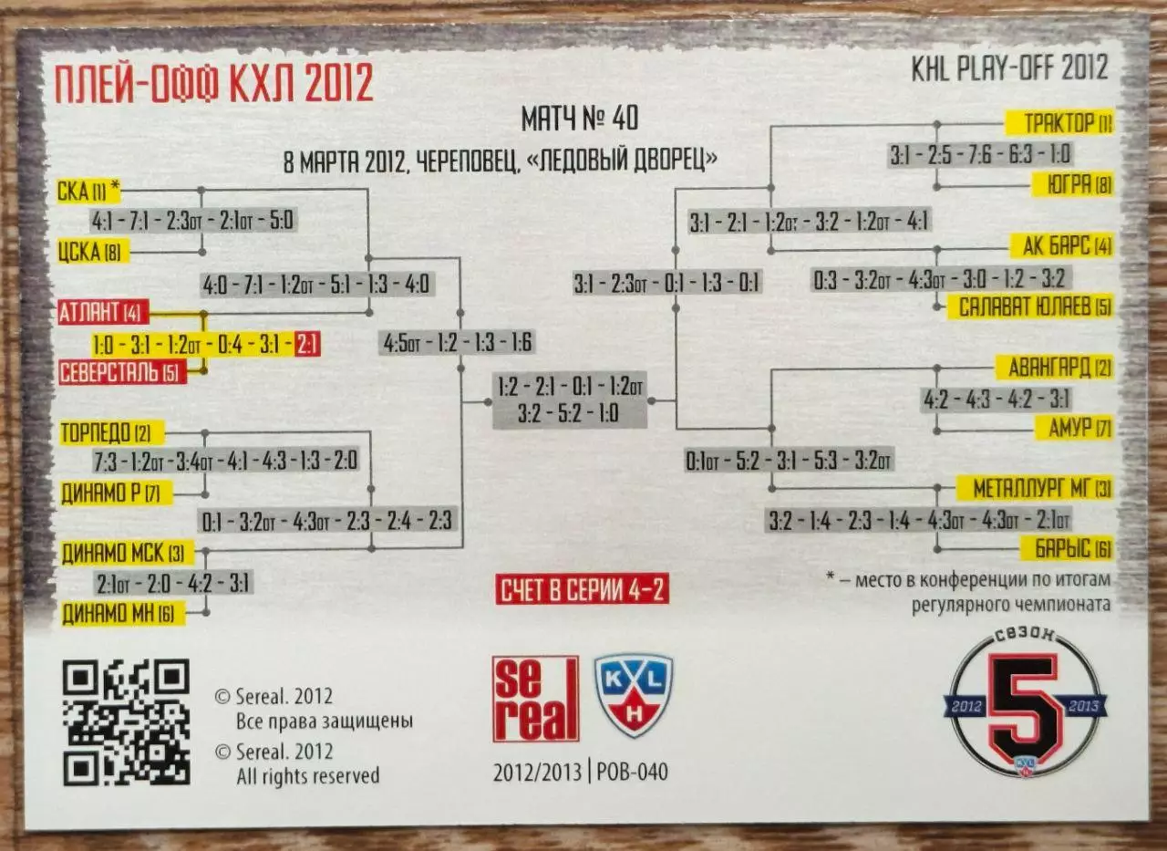 Карточка КХЛ. Северсталь - Атлант. Битва за кубок.2012-2013 SeReal 1
